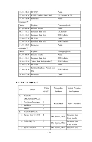 - 5 -
11.30 – 12.30 ISHOMA Panitia
12.30 – 14.30 Kaidah Penulisan Butir Soal Drs. Suranto, M.Pd
14.30 – 15.00 Penutupan Panitia
Pertemuan IV
Waktu Kegiatan Penanggungjawab
07.30 – 08.00 Presensi peserta Panitia
08.15 – 10.15 Penulisan Butir Soal Drs. Suranto
10.30 – 11.30 Penulisan Butir Soal TIM Fasilitator
11.30 – 12.30 ISHOMA Panitia
12.30 – 14.30 Penulisan Butir Soal TIM Fasilitator
14.30 – 15.00 Penutupan Panitia
Pertemuan V
Waktu Kegiatan Penanggungjawab
07.30 – 08.00 Presensi peserta Panitia
08.15 – 10.15 Penulisan Butir Soal TIM Fasilitator
10.30 – 11.30 Telaah Butir Soal (Kualitatif) TIM Fasilitator
11.30 – 12.30 ISHOMA Panitia
12.30 – 14.30
Perakitan/Finalisasi Naskah Soal
UN
TIM Fasilitator
14.30 – 15.00 Penutupan Panitia
E. STRUKTUR PROGRAM
No. Materi
Waktu
(@ 45’)
Narasumber/
Fasilitator
Metode Penyajian
dan Penugasan
A. MATERI
UMUM/KEBIJAKAN
1 Pembukaan/Penutupan 1
Kadisdikbud Pleno – Presentasi
2 Kebijakan 1
Jumlah 2
B. MATERI POKOK
3 Review Soal UN 2015 2
Drs. Suranto, M.Pd
Presentasi dan
Kerja Mandiri
4 Bedah SKL 2017 2
Drs. Suranto, M.Pd
Presentasi dan
Kerja Mandiri
5 Teknik Penulisan 2 Drs. Suranto, M.Pd Presentasi dan
 