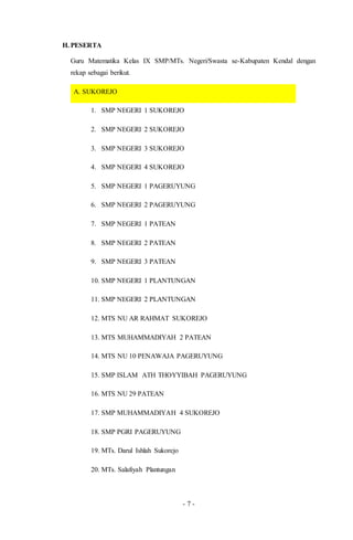 - 7 -
H. PESERTA
Guru Matematika Kelas IX SMP/MTs. Negeri/Swasta se-Kabupaten Kendal dengan
rekap sebagai berikut.
A. SUKOREJO
1. SMP NEGERI 1 SUKOREJO
2. SMP NEGERI 2 SUKOREJO
3. SMP NEGERI 3 SUKOREJO
4. SMP NEGERI 4 SUKOREJO
5. SMP NEGERI 1 PAGERUYUNG
6. SMP NEGERI 2 PAGERUYUNG
7. SMP NEGERI 1 PATEAN
8. SMP NEGERI 2 PATEAN
9. SMP NEGERI 3 PATEAN
10. SMP NEGERI 1 PLANTUNGAN
11. SMP NEGERI 2 PLANTUNGAN
12. MTS NU AR RAHMAT SUKOREJO
13. MTS MUHAMMADIYAH 2 PATEAN
14. MTS NU 10 PENAWAJA PAGERUYUNG
15. SMP ISLAM ATH THOYYIBAH PAGERUYUNG
16. MTS NU 29 PATEAN
17. SMP MUHAMMADIYAH 4 SUKOREJO
18. SMP PGRI PAGERUYUNG
19. MTs. Darul Ishlah Sukorejo
20. MTs. Salafiyah Plantungan
 