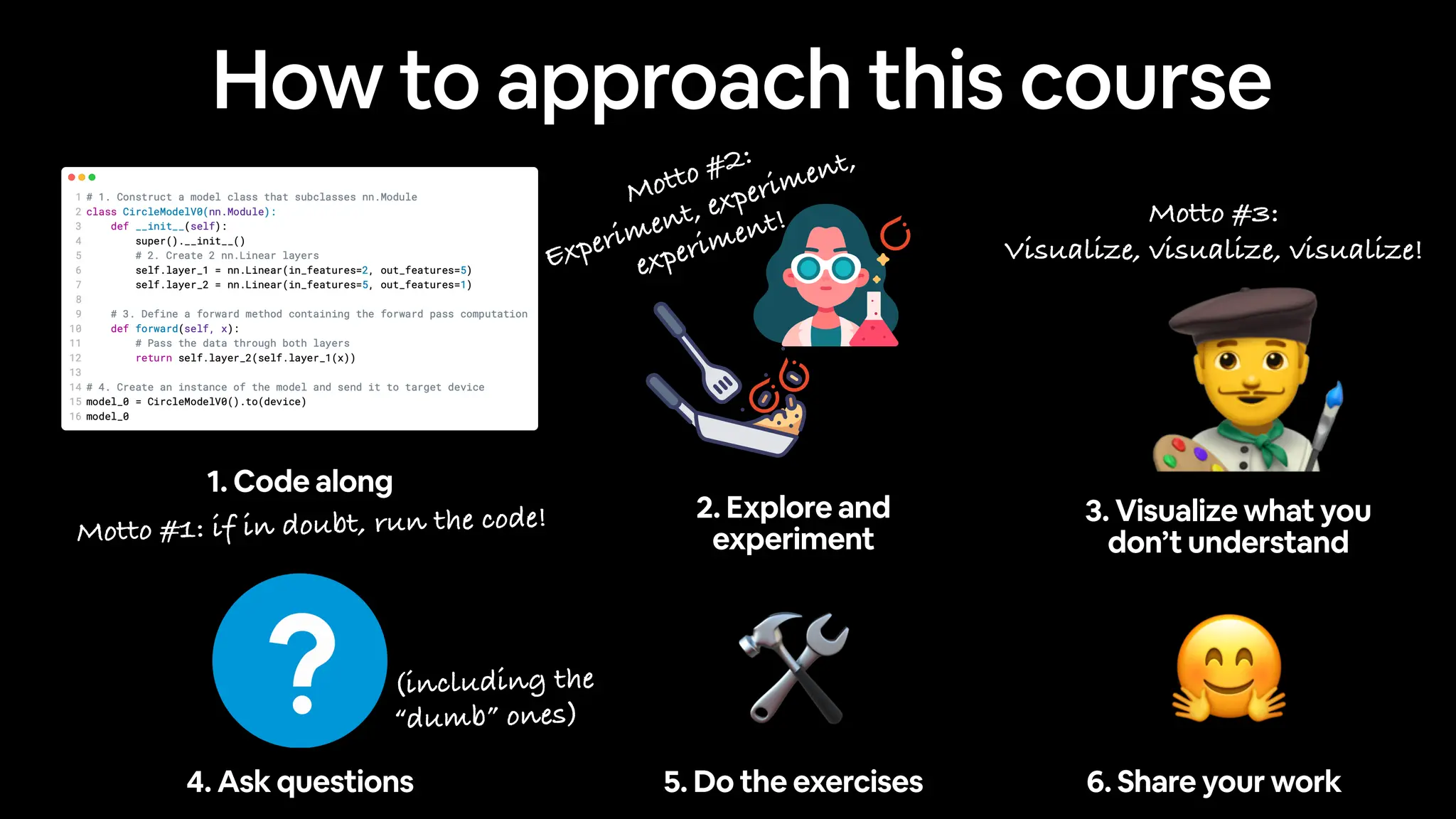 2. Explore and
experiment
How to approach this course
1. Code along
Motto #1: if in doubt, run the code!
Motto #2:
Experiment, experiment,
experiment!
3. Visualize what you
don’t understand
Motto #3:
Visualize, visualize, visualize!
4. Ask questions
🛠
5. Do the exercises
🤗
6. Share your work
(including the
“dumb” ones)
 