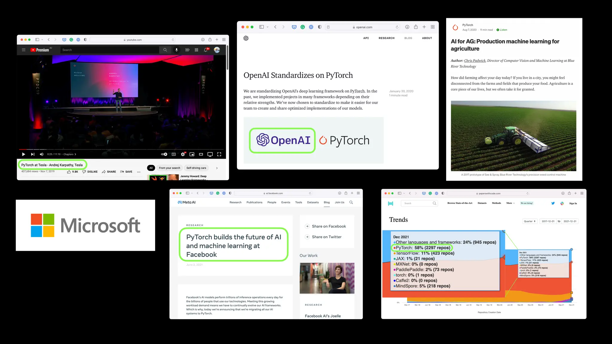 00_pytorch_and_deep_learning_fundamentals.pdf