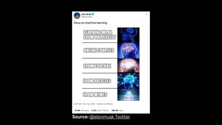 Source: @elonmusk Twitter
 