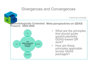 Methodologically Contested Present:  2000-2008Meta-perspectives on QDASWhat are the principles that should guide good/trustworthy QDAS-based QR work?How are these principles applicable across QDAS packages?Divergences and Convergences