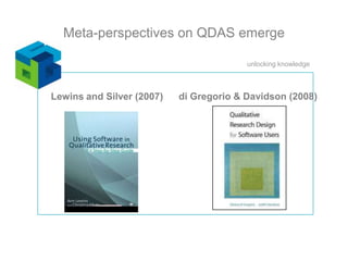 Lewins and Silver(2007)di Gregorio & Davidson (2008)Meta-perspectives on QDAS emerge