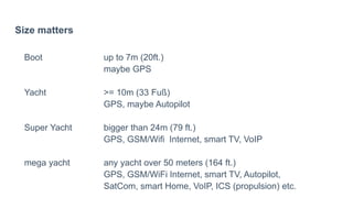 Size matters
Boot up to 7m (20ft.)
maybe GPS
Yacht >= 10m (33 Fuß)
GPS, maybe Autopilot
Super Yacht bigger than 24m (79 ft.)
GPS, GSM/Wifi Internet, smart TV, VoIP
mega yacht any yacht over 50 meters (164 ft.)
GPS, GSM/WiFi Internet, smart TV, Autopilot,
SatCom, smart Home, VoIP, ICS (propulsion) etc.
 