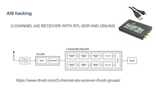 AIS hacking
2-CHANNEL AIS RECEIVER WITH RTL-SDR AND GNUAIS
https://www.rtl-sdr.com/2-channel-ais-receiver-rtl-sdr-gnuais/
 