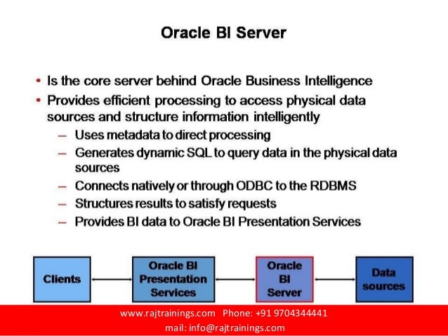 Obaee Obiee Tutorial Ppt – Creating Analyses and Building Dashboards – EJZV