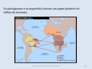 Os portugueses e os espanhóis tiveram um papel pioneiro no
tráfico de escravos;
Apresentação História A 10º ano, Módulo 3 100
 