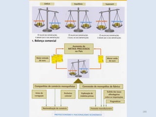 Módulo 4, Unidade 3, Vítor Santos 180
 