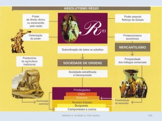 Módulo 4, Unidade 3, Vítor Santos 193
 