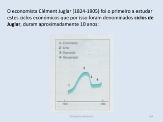 Módulo 6, História A 264
O economista Clément Juglar (1824-1905) foi o primeiro a estudar
estes ciclos económicos que por isso foram denominados ciclos de
Juglar, duram aproximadamente 10 anos:
 