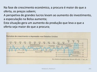 Módulo 6, História A 265
Na fase de crescimento económico, a procura é maior do que a
oferta, os preços sobem;
A perspetiva de grandes lucros levam ao aumento do investimento,
a especulação na Bolsa aumenta;
Esta situação gera um aumento da produção que leva a que a
oferta seja maior do que a procura;
 