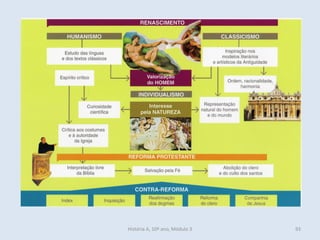 História A, 10º ano, Módulo 3 93
 