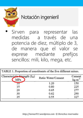 http://tareas911.wordpress.com © Derechos reservados
Notación ingenieril
• Sirven para representar las
medidas a través de una
potencia de diez, múltiplo de 3,
de manera que el valor se
exprese mediante prefijos
sencillos: mili, kilo, mega, etc.
 