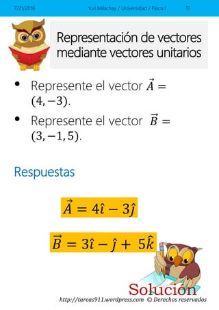 http://tareas911.wordpress.com © Derechos reservados
Solución
Representación de vectores
mediante vectores unitarios
• Represente el vector 𝐴 =
(4, −3).
• Represente el vector 𝐵 =
(3, −1, 5).
Respuestas
7/21/2016 Yuri Milachay / Universidad / Física I 11
𝐴 = 4 𝑖 − 3 𝑗
𝐵 = 3 𝑖 − 𝑗 + 5 𝑘
 