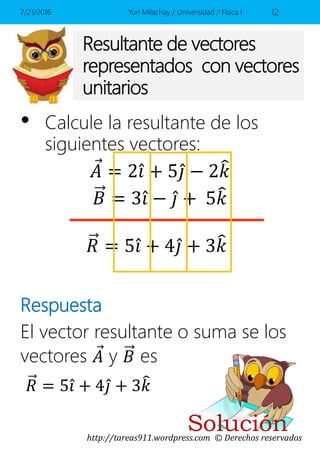 http://tareas911.wordpress.com © Derechos reservados
Solución
Resultante de vectores
representados con vectores
unitarios
• Calcule la resultante de los
siguientes vectores:
𝐴 = 2 𝑖 + 5 𝑗 − 2 𝑘
𝐵 = 3 𝑖 − 𝑗 + 5 𝑘
Respuesta
El vector resultante o suma se los
vectores 𝐴 y 𝐵 es
𝑅 = 5 𝑖 + 4 𝑗 + 3 𝑘
7/21/2016 Yuri Milachay / Universidad / Física I 12
𝑅 = 5 𝑖 + 4 𝑗 + 3 𝑘
 