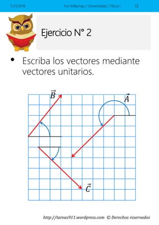 http://tareas911.wordpress.com © Derechos reservados
Ejercicio N° 2
• Escriba los vectores mediante
vectores unitarios.
7/21/2016 Yuri Milachay / Universidad / Física I 13
𝐴𝐵
𝐶
 