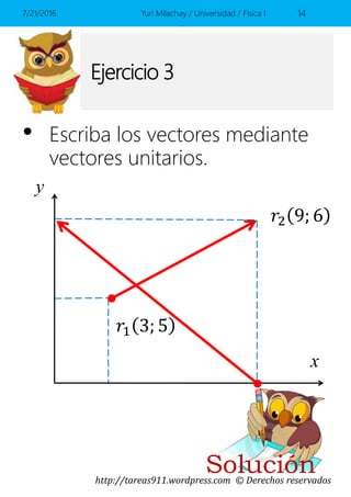 http://tareas911.wordpress.com © Derechos reservados
Ejercicio 3
• Escriba los vectores mediante
vectores unitarios.
7/21/2016 Yuri Milachay / Universidad / Física I 14
y
x
𝑟1 3; 5
𝑟2 9; 6
Solución
 