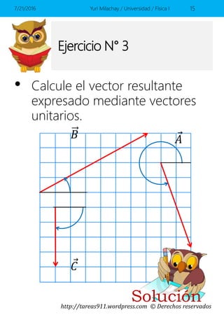 http://tareas911.wordpress.com © Derechos reservados
Ejercicio N° 3
• Calcule el vector resultante
expresado mediante vectores
unitarios.
7/21/2016 Yuri Milachay / Universidad / Física I 15
𝐴𝐵
𝐶
Solución
 