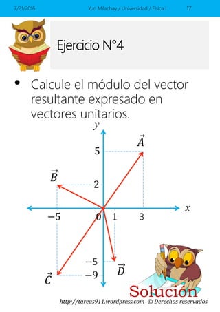 http://tareas911.wordpress.com © Derechos reservados
Ejercicio N°4
• Calcule el módulo del vector
resultante expresado en
vectores unitarios.
7/21/2016 Yuri Milachay / Universidad / Física I 17
1 3
5
−9
−5
2
0
𝐴
𝐵
𝐶
𝐷
y
−5
x
Solución
 