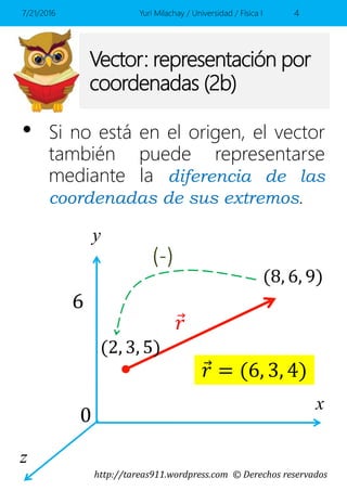 http://tareas911.wordpress.com © Derechos reservados
Vector: representación por
coordenadas (2b)
• Si no está en el origen, el vector
también puede representarse
mediante la diferencia de las
coordenadas de sus extremos.
7/21/2016 Yuri Milachay / Universidad / Física I 4
x
6
𝑟
𝑟 = (6, 3, 4)
(8, 6, 9)
0
(2, 3, 5)
y
(-)
z
 