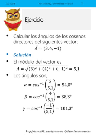 http://tareas911.wordpress.com © Derechos reservados
Ejercicio
• Calcular los ángulos de los cosenos
directores del siguientes vector:
𝐴 = (3, 4, −1)
• Solución
• El módulo del vector es
𝐴 = 3 2 + 4 2 + −1 2 = 5,1
• Los ángulos son,
𝛼 = 𝑐𝑜𝑠−1
3
5,1
= 54,0°
𝛽 = 𝑐𝑜𝑠−1
4
5,1
= 38,3°
𝛾 = 𝑐𝑜𝑠−1
−1
5,1
= 101,3°
7/21/2016 Yuri Milachay / Universidad / Física I 7
 