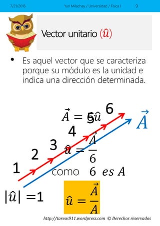 http://tareas911.wordpress.com © Derechos reservados
Vector unitario ( 𝑢)
• Es aquel vector que se caracteriza
porque su módulo es la unidad e
indica una dirección determinada.
7/21/2016 Yuri Milachay / Universidad / Física I 9
1
2
3
4
5
6
𝐴𝐴 = 6 𝑢
6 𝑒𝑠 𝐴como
𝑢 =
𝐴
6
𝑢 =
𝐴
𝐴
𝑢 =1
 