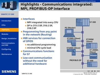 Automation and Drives
SIMATIC S7-300
Introduction
CPUs
Modules
Design, Installation
Communications
and HMI
Configuring
SIMATIC S7-300
A&D AS, 08/2004, Chart 14
© Siemens AG 2004 - Änderungen vorbehalten
Maintenance
Highlights
Highlights - Communications integrated:
MPI, PROFIBUS-DP interface
 Interfaces
 MPI integrated into every CPU
 DP in 315-2 DP, 316-2 DP,
318-2 DP
 Programming from any point
in the network (Routing)
 HMI services for connection
of OP/OS
 no additional programming
 minimal CPU cycle load
 Communications functions
for S7
 Low-cost communication
without the need for
additional hardware
PG (Master)
ET200M
(Slave)
ET 200B/L
(Slave)
ET200S (Slave)
ET200X (Slave)
S7-300
PROFIBUS DP
S7-300
Highlights
 