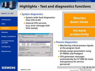 Automation and Drives
SIMATIC S7-300
Introduction
CPUs
Modules
Design, Installation
Communications
and HMI
Configuring
SIMATIC S7-300
A&D AS, 08/2004, Chart 16
© Siemens AG 2004 - Änderungen vorbehalten
Maintenance
Highlights
Highlights - Test and diagnostics functions
 System diagnostics
 System wide fault diagnostics
from CPU to I/O
 Internal CPU services
(e.g. error message with
time stamp)
 Process diagnostics
 Monitoring critical process signals
at the program level
 Simply assign parameters using
S7-PDIAG and ProAgent
 CPU generates messages
automatically for S7 HMI for more
transparency for service
personnel
Increase
productivity
Shorten
down times
Highlights
 