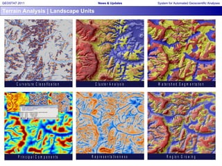 Terrain Analysis | Landscape Units 