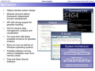 Key Features Object oriented system design Modular structure allows framework independent function development API with strong support for geodata handling GUI for intuitive data management, analysis and visualization Far more than 450 freely available functions for geodata analysis Runs on Linux as well as on Windows operating systems Portable software running without installation even from memory sticks Free and Open Source Software Command Line Python R Script Graphical User Interface user interaction and visualisation Module Management Data Management Module Libraries implementation of geoscientific methods Application Programming Interface comprehensive data structures and toolsets Library A Library C Library B System Architecture 