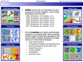 Modules SAGA  comes with a comprehensive and growing set of free modules, most of them published under the GPL 2005: 34 libraries, 119 modules, v1.2 2007: 42 libraries, 234 modules, v2.0.0 2008: 48 libraries, 300 modules, v2.0.3 2009: 49 libraries, 330 modules, v2.0.4 2010: 56 libraries, 401 modules, v2.0.5 2011: 63 libraries, 447 modules, v2.0.7 Not all  modules  are highly sophisticated analysis or modeling tools. Many modules perform rather simple data operations. But several other modules represent the state of the art in their field of analysis. Data Import & Export Cartographic Projections & Georeferencing Numerous Raster & Vector Data Tools Image Processing Terrain Analysis Geostatistics and many more… Data Import & Export Projections Raster Tools Vector Tools Terrain Analysis Image Analysis 