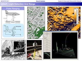 LiDAR | Light Detection And Range Pulse Ranging 