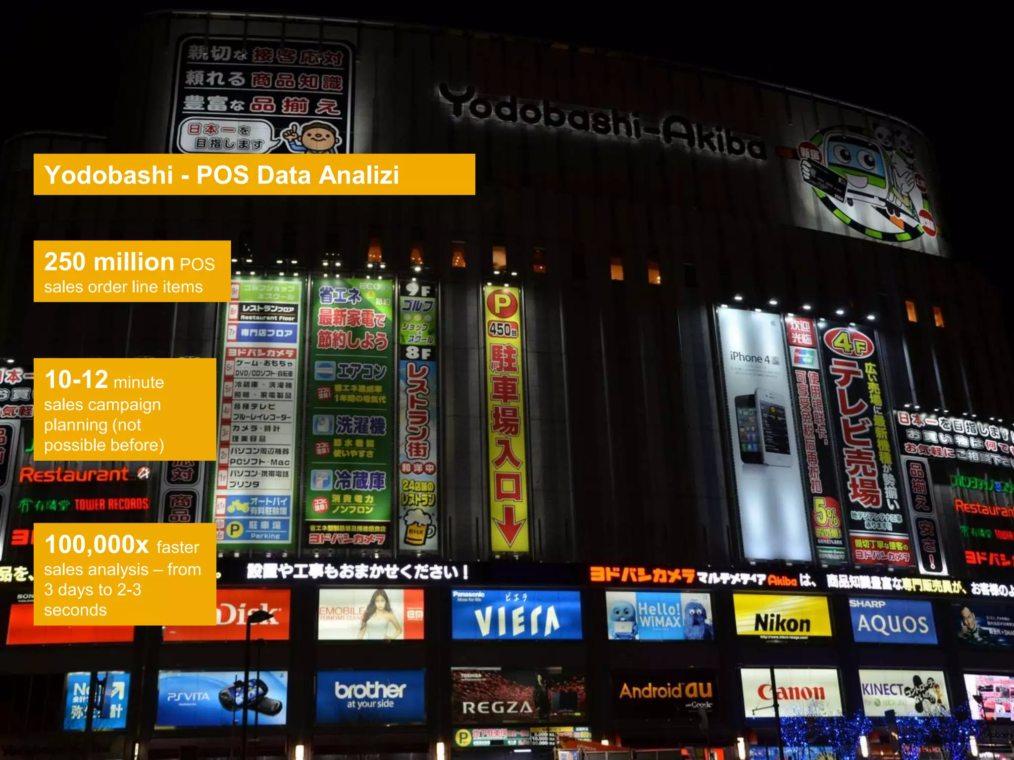 Product: Agile Datamart
Yodobashi - POS Data Analizi
Business Challenges

250 million POS

 Lack of real-time insights into POS data make it difficult to create effective,
tailored sales promotions and marketing campaigns

sales order line items

 Need shorter response time for customer segmentation to plan sales
campaigns

10-12 minute

Technical Challenges

sales campaign
planning (not
possible before)

 Inability to process big data (billions) POS records quickly because of high
latency and static reporting
 Shop floor staff not able to access relevant information on-the-fly, with iPad
Benefits

100,000x faster
sales analysis – from
3 days to 2-3
seconds

© 2011 SAP AG. All rights reserved.

 Real-time insights into POS data improve customer satisfaction and
merchandising
 Dynamic personalized offerings while customer is at store or on web site

29

 
