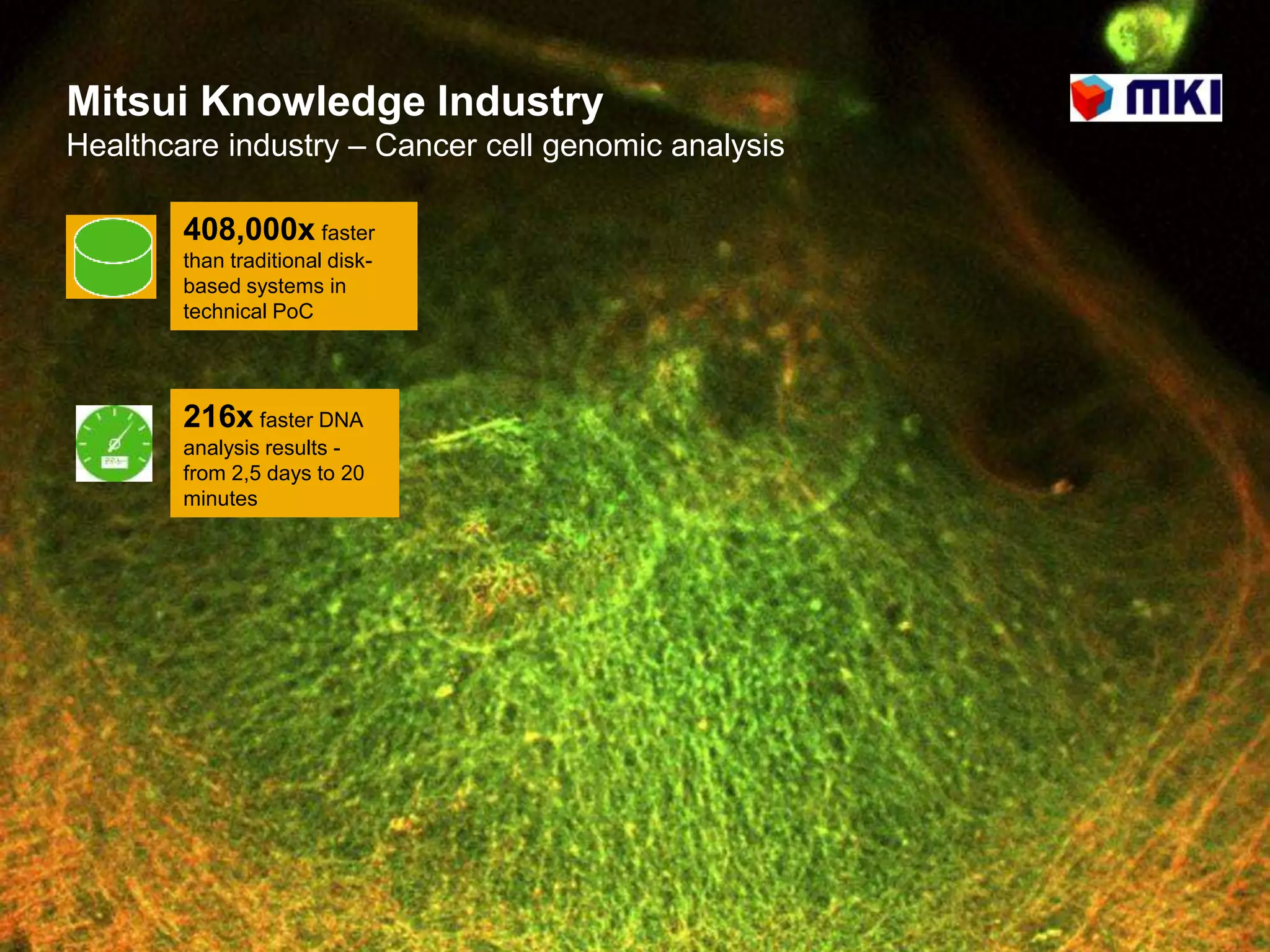 Mitsui Knowledge Industry
Healthcare industry – Cancer cell genomic analysis
408,000x faster
than traditional diskbased systems in
technical PoC

216x faster DNA
analysis results from 2,5 days to 20
minutes

© 2011 SAP AG. All rights reserved.

31

 