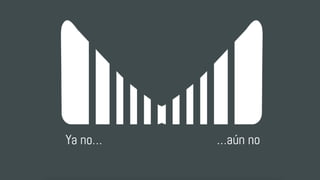 Secuencia_futuro_trabajo_futuro_v2.1