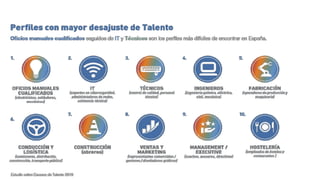 Secuencia_futuro_trabajo_futuro_v2.1