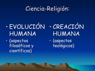 Ciencia-Religión: <ul><li>EVOLUCIÓN HUMANA </li></ul><ul><li>(aspectos filosóficos y científicos) </li></ul><ul><li>CREACI...