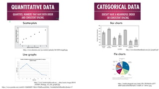 Statistics for DP Biology IA | PDF