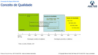 ® Marcos Paulo Del Passo 2017 & AUCTUS - todos os direitos reservados © Copyright Marcos Paulo Del Passo 2017 & AUCTUS -Copy is prohibited
Formação Six Sigma White Belt
Conceito de Qualidade
 