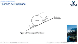 ® Marcos Paulo Del Passo 2017 & AUCTUS - todos os direitos reservados © Copyright Marcos Paulo Del Passo 2017 & AUCTUS -Copy is prohibited
Formação Six Sigma White Belt
Conceito de Qualidade
 