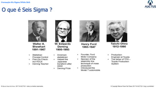 Formação Six Sigma White Belt
® Marcos Paulo Del Passo 2017 & AUCTUS - todos os direitos reservados © Copyright Marcos Paulo Del Passo 2017 & AUCTUS -Copy is prohibited
O que é Seis Sigma ?
 