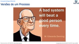 Formação Six Sigma White Belt
® Marcos Paulo Del Passo 2017 & AUCTUS - todos os direitos reservados © Copyright Marcos Paulo Del Passo 2017 & AUCTUS -Copy is prohibited
Versões de um Processo
 