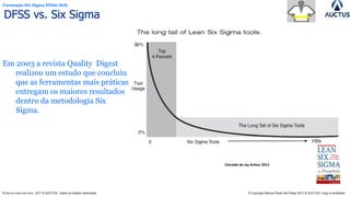 Formação Six Sigma White Belt
® Marcos Paulo Del Passo 2017 & AUCTUS - todos os direitos reservados © Copyright Marcos Paulo Del Passo 2017 & AUCTUS -Copy is prohibited
Em 2003 a revista Quality Digest
realizou um estudo que concluiu
que as ferramentas mais práticas
entregam os maiores resultados
dentro da metodologia Six
Sigma.
Extraído de Jay Arthur 2011
DFSS vs. Six Sigma
 