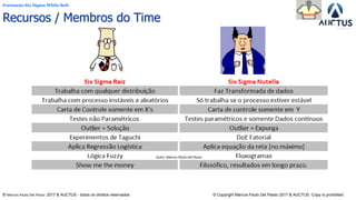 ® Marcos Paulo Del Passo 2017 & AUCTUS - todos os direitos reservados © Copyright Marcos Paulo Del Passo 2017 & AUCTUS -Copy is prohibited
Formação Six Sigma White Belt
Autor: Marcos Paulo Del Passo
Recursos / Membros do Time
 