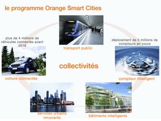 le programme Orange Smart Cities



  plus de 4 millions de
                                                               déploiement de 5 millions de
véhicules connectés avant
                                                                   compteurs en cours
           2016
                                    transport public




                                 collectivités
  voiture connectée                                                compteur intelligent




                      services urbains
                                                  bâtiments intelligents
   3
                         innovants
 