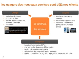 les usagers des nouveaux services sont déjà nos clients

            Orange                                                            usagers
 – opérateur de réseau                                            – interfaces diverses et
 – cloud & big data                                                 mobiles
 – gestion & distribution des                                     – information multi-canaux
   données collectées                                             – attendent l’information
 – innovation                           co-construire               partout avec un accès
                                                                    simple
                                         les services




                                          entreprises
                         – besoin d’optimisation (KPIs)
                         – à la recherche d’axes de différenciation
                         – gestion de services complexes
                         – anticipation des évolutions technologiques
                         – questionnement sur le bigdata : agrégation, traitement, sécurité
 9
 