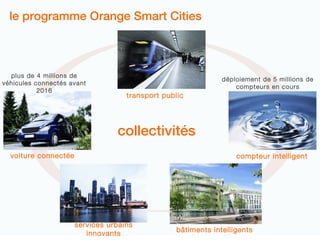 le programme Orange Smart Cities



  plus de 4 millions de
                                                              ...