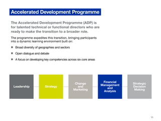 Smurfit Kappa and London Business School | PDF