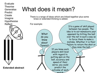 Extended abstract
Evaluate
Theorise
Generalise
Predict
Create
Imagine
Hypothesise
Reflect
What does it mean?
There is a range of ideas which are linked together plus some
knew or extended thinking is added.
For example:
What
do you
know
about
Tennis?
It’s a game of skill played
between two people. The
idea is to out manoeuvre your
opponent by hitting the ball
over the net in such a way as
to force them to make a
mistake. Whether it is their
failure to return the shot or
they miss the ball.
If you knew each
players skill level
with regard to
putting spin on the
ball, accuracy and
speed of their
serve, you could
predict the
outcome of each
 
