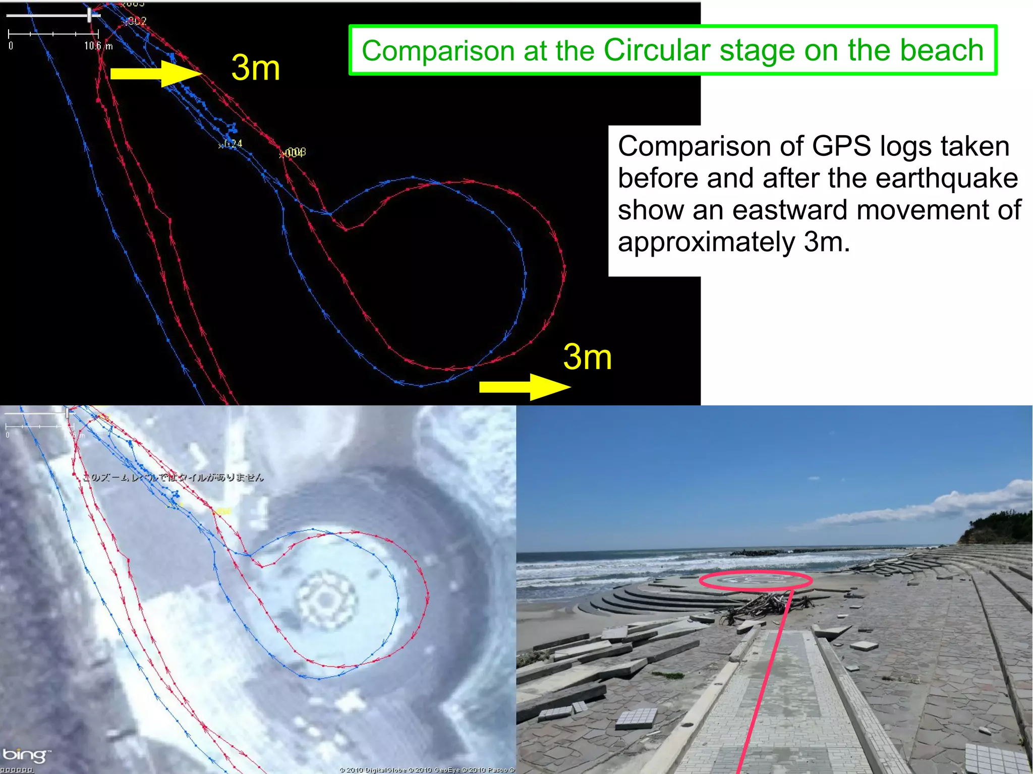 Comparison at the Circular stage on the beach
3m

                        Comparison of GPS logs taken
                        before and after the earthquake
                        show an eastward movement of
                        approximately 3m.



                   3m
 